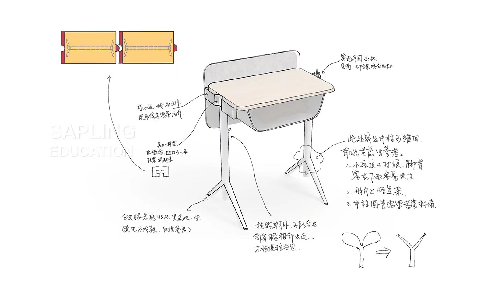 教育家具