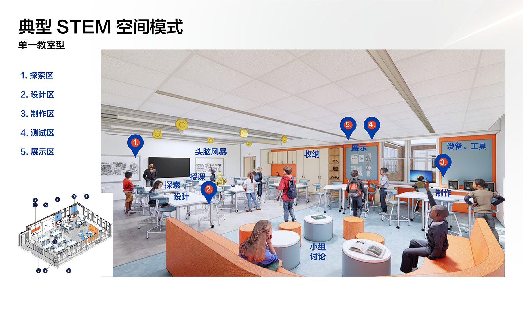 未来  STEM  科创空间建设指南