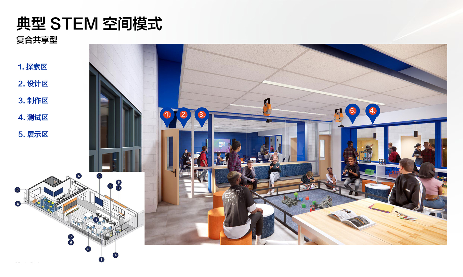 未来  STEM  科创空间建设指南